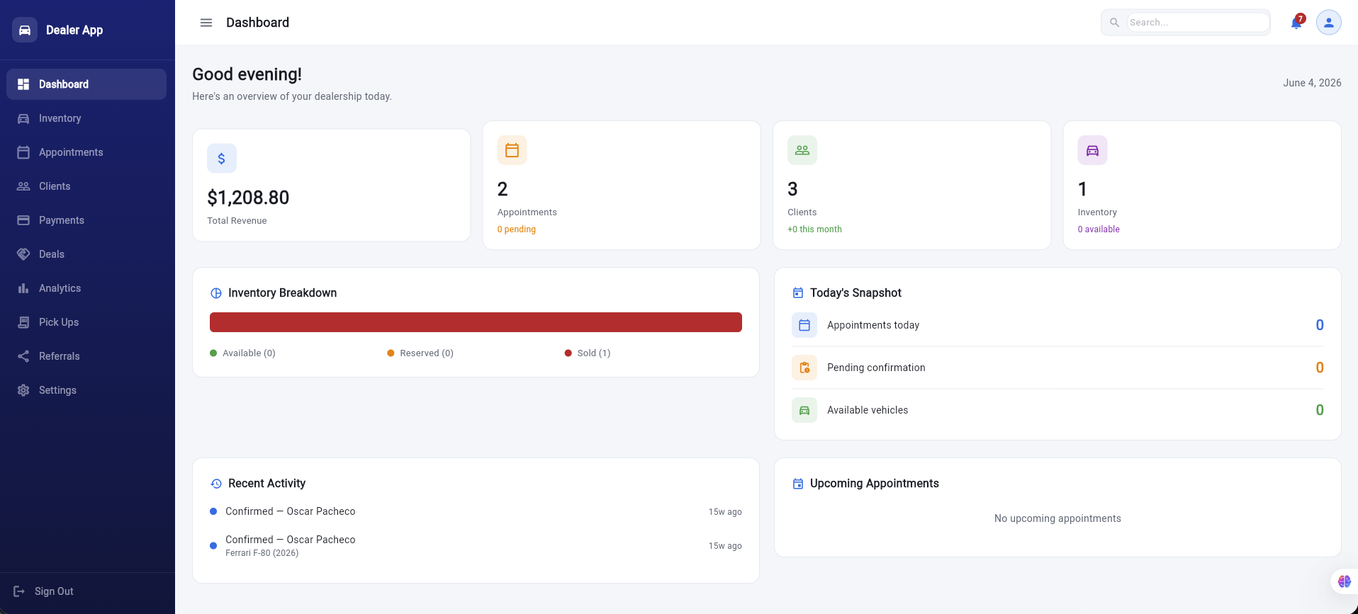 Sacfy DMS Dashboard — dealer management system interface